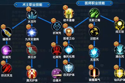 武林外传什么职业吊