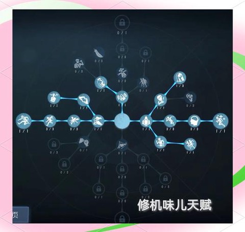第五人格人格怎么满级[图2]