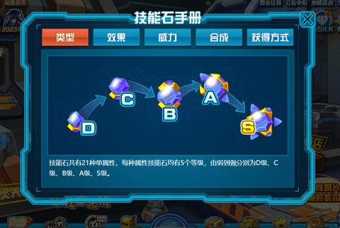 赛尔号技能石怎么得