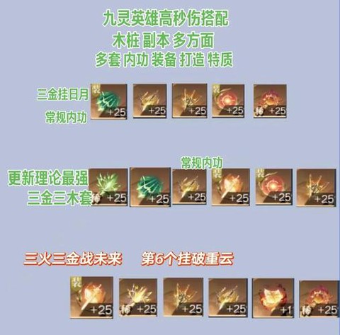 九阴真经如何获得灵宠[图2]
