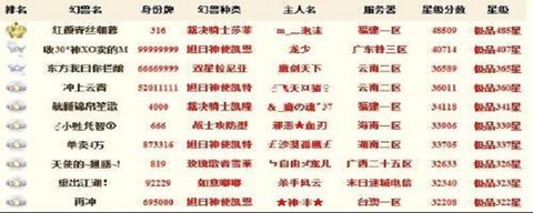 魔域宠物怎么升级快[图1]