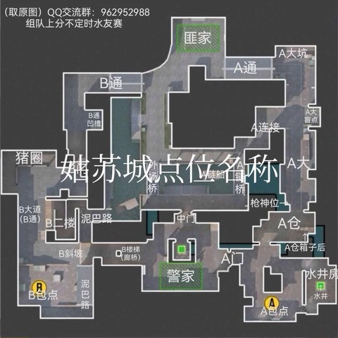 穿越火线的名称怎么弄