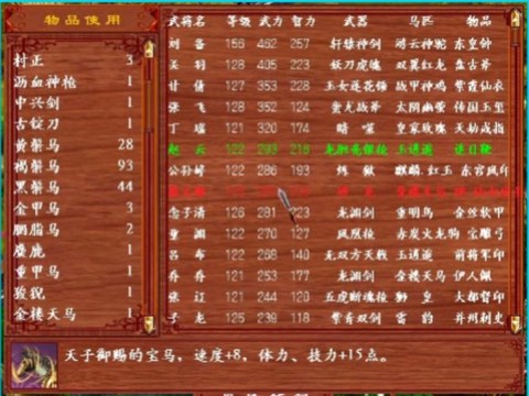 三国群英传怎么回血[图1]