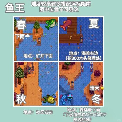 星露谷物语怎么用鱼钩[图2]