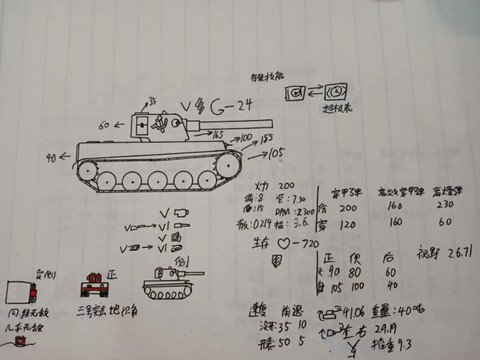 坦克世界怎么打重坦[图2]