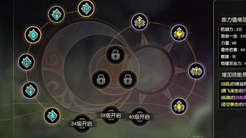 龙之谷战神二转什么好