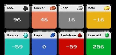 我的世界怎么挖矿石[图1]