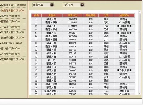 天龙八部评分怎么提高快