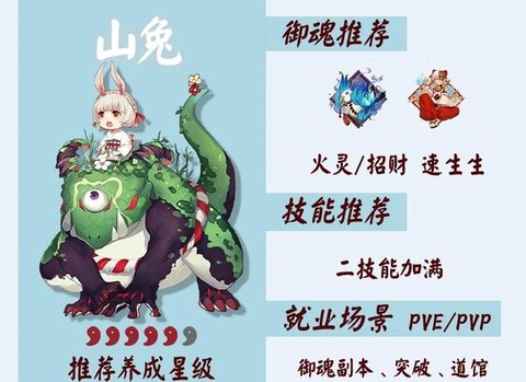 阴阳师打御灵有什么用