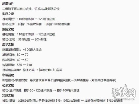 王者荣耀什么时间更新赛季