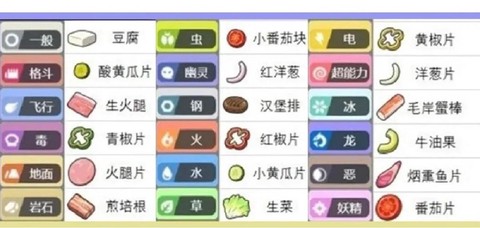 宝可梦怎么区分闪光