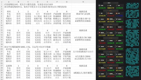 坦克世界怎么计算效率[图1]
