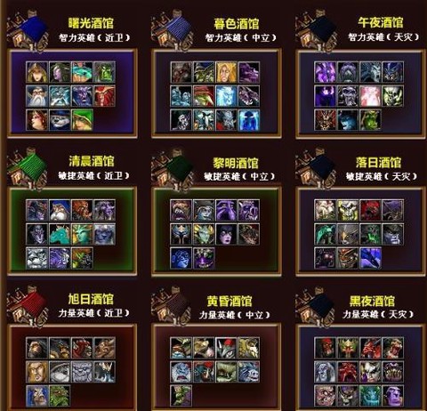 dota怎么选择英雄[图1]