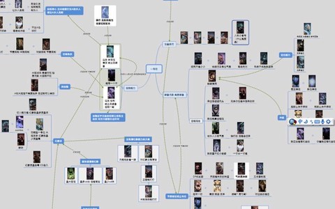 dota怎么克制小鱼