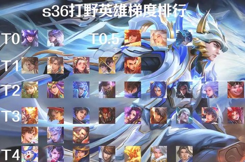 王者荣耀打野是什么[图2]