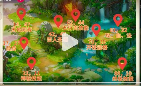 大话西游怎么开格子快[图1]