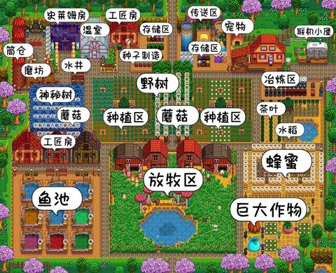 星露谷物语什么房子