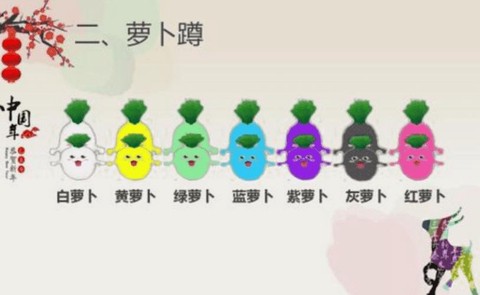 迷你世界里怎么种萝卜[图1]