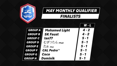 皇室战争战绩怎么查询[图1]