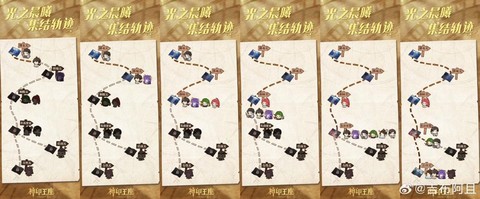 魔域永恒摊位怎么办[图1]