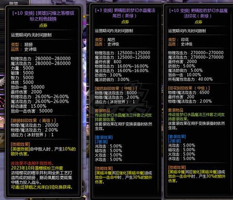 龙之谷90五图是什么