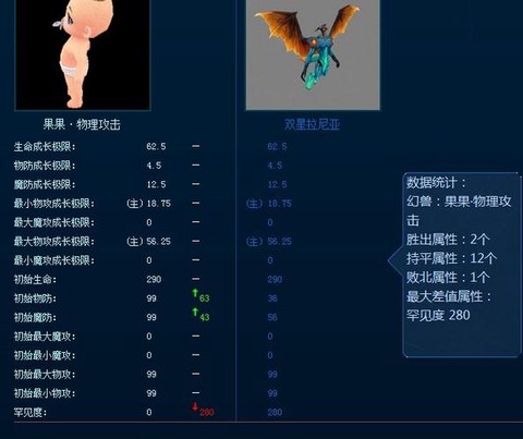 魔域宝宝的攻击怎么看[图2]