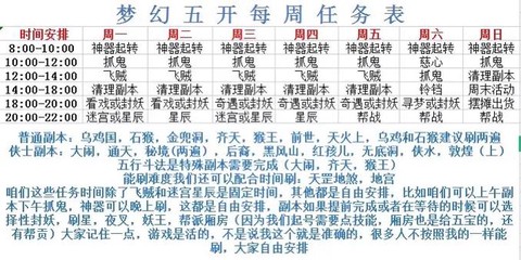 梦幻西游5开怎么升级快[图1]